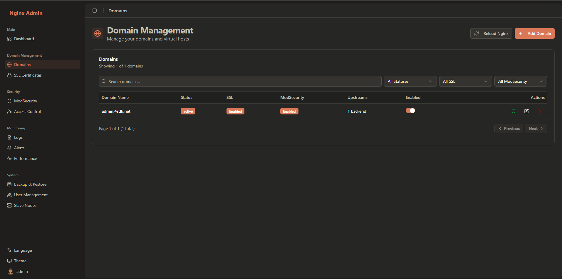 Domain Management